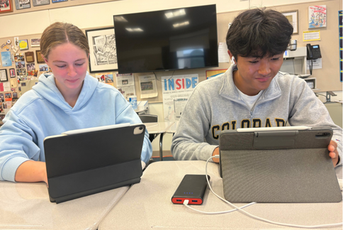 SI HS Academics: SAT Practice and Preparation